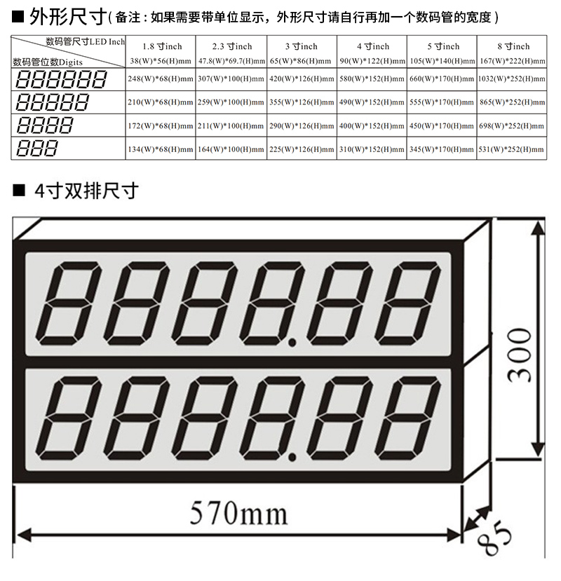 外形尺寸