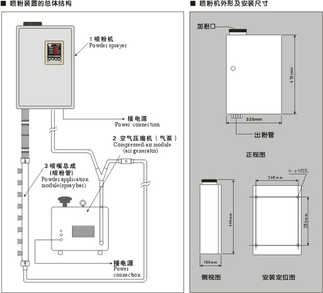 电子气动印刷喷粉机
